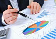 Ce sume sunt dispuse IMM-urile sa plateasca pentru promovare